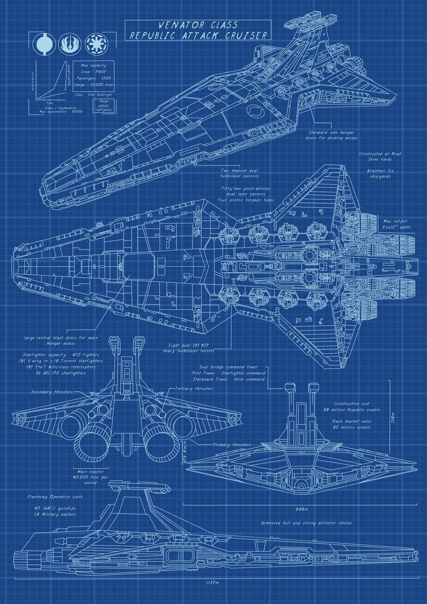 Wall Art | Venator Class Republic Attack Cruiser Blue Print | Star Wars | Illustration Print